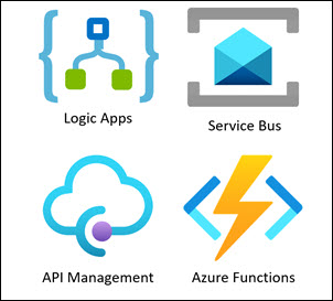 Introduction to Azure Integration Services