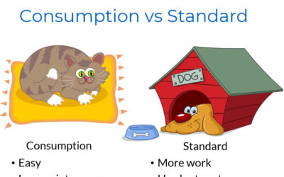 Azure Logic Apps Consumption vs Standard