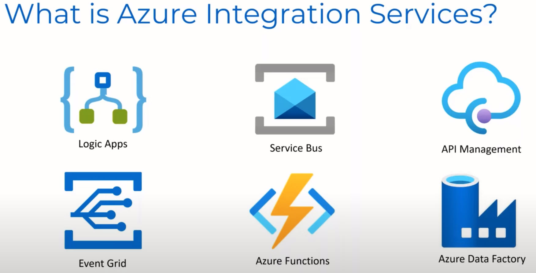 Azure Integration Services Presentation