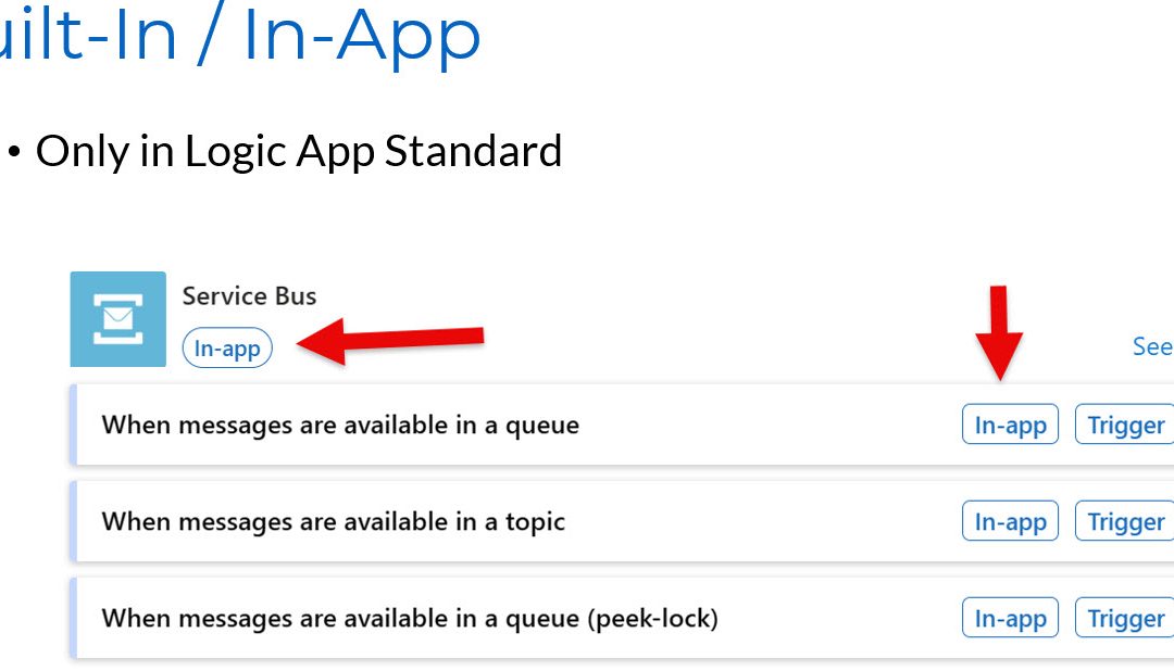 Level Up Your Skills: Learn the Basics of Reading and Writing to a Service Bus Queue in Logic Apps