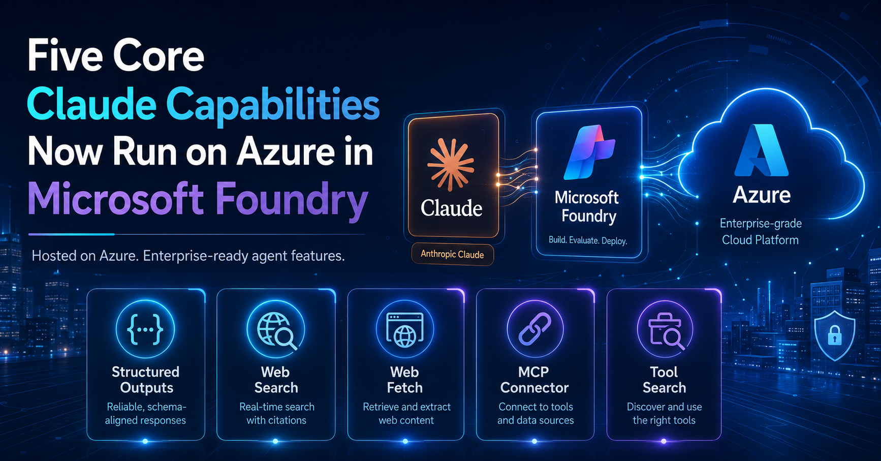 Five Claude Microsoft Foundry
